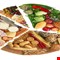 علماء: النظام الغذائي للإنسان يتقلص ليشمل ستة منتجات أساسية