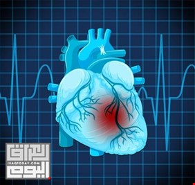 آثار عدم انتظام ضربات القلب