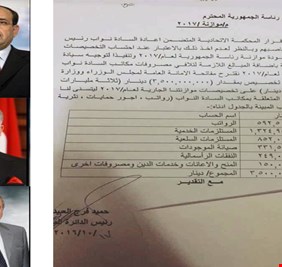 العراقيون يرون ان مخصصات نواب معصوم تكفي لتوفير كتب التلاميذ