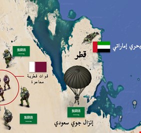 مجتهد: أمريكا ألغت إنقلاباً على تميم خطط له بن سلمان و بن زايد