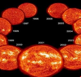 الصمت القاتل للشمس عام 2018!