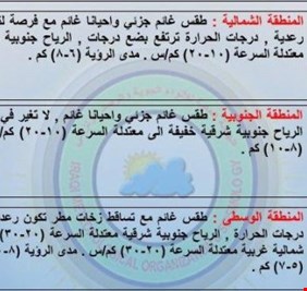 الأنواء الجوية: أمطار في اليومين المقبلين وتغير في الحرارة