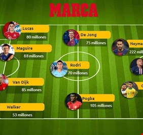 تشكيلة أغلى اللاعبين في تاريخ كرة القدم