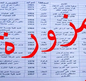 خمس تشكيلات وزارية خلال أربعة أيام، فمن يقف وراء إطلاق هذه التشكيلات المفبركة لحكومة الكاظمي ؟