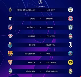 قرعة دوري أبطال أوروبا: مواجهة نارية لبرشلونة