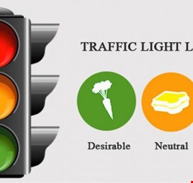 رجيم إشارات المرور.. حمية ملونة لإنقاص الوزن دون حرمان