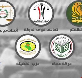 هل تحول الاطار التنسيقي الى 