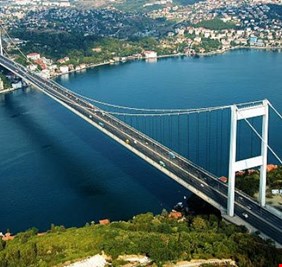 إغلاق مضيق البوسفور