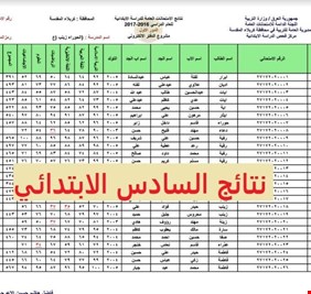 العراق اليوم ينشر نتائج الصف السادس الابتدائي لتربية بغداد  الرصافة الأولى