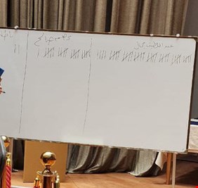 الدائرة الإعلامية لمجلس النواب: بدء عملية الفرز في المرحلة