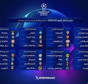 نتيجة قرعة دوري أبطال أوروبا 2023-2024.. مجموعة الموت من نصيب باريس سان جيرمان