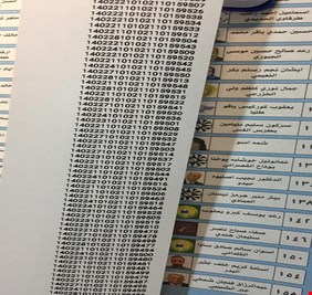 نتائج الكتل السياسية في كل المحافظات العراقية