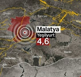 زلزال جديد يضرب محافظة ملاطيا التركية