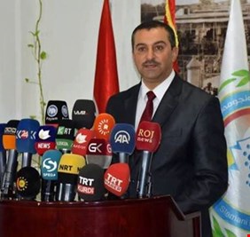 السليمانية تكشف سبب حظر الطيران الى تركيا