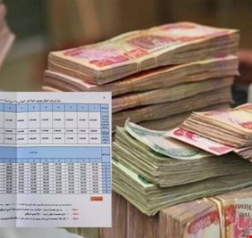 اقتصادي يستبعد تطبيق سلم الرواتب الجديد