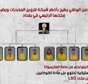الإطاحة بأكبر شبكة مخدرات في بغداد